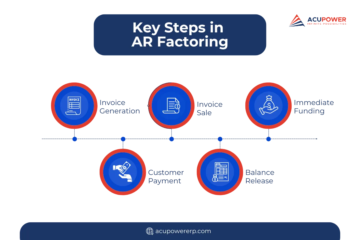 Welcome to our blog2