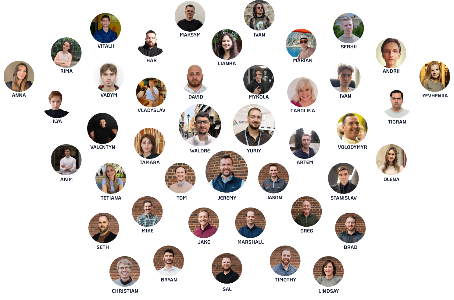 ERP App Marcetplace team